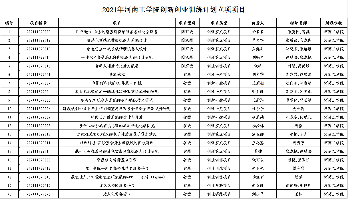 表格描述已自动生成