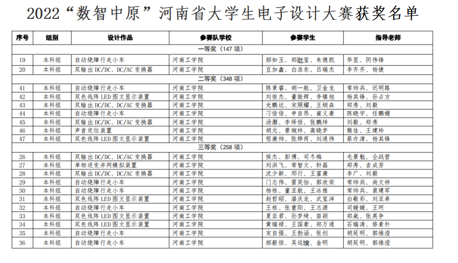 e2f8d6a1bf003967616287459de960a